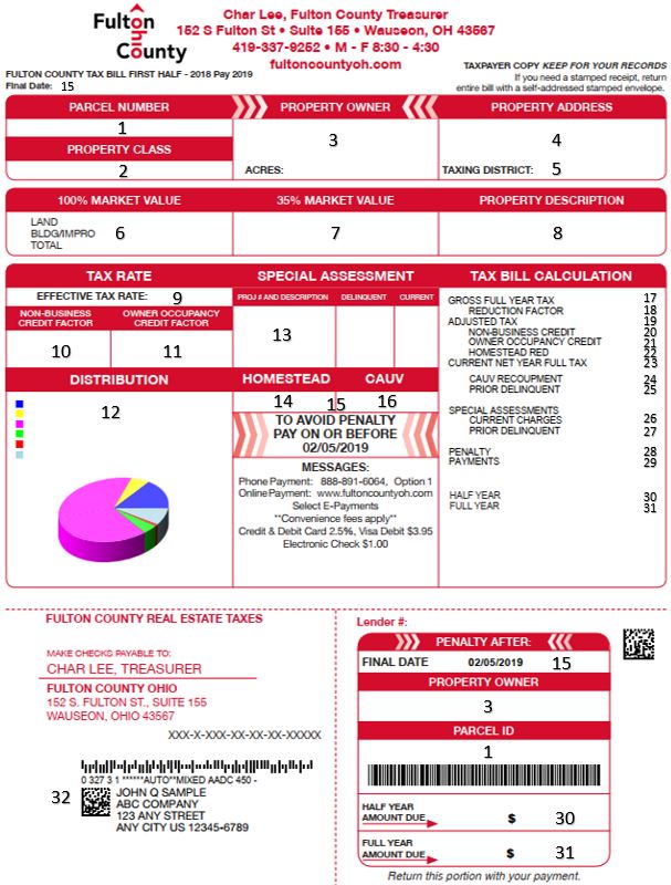 Sample Tax Bill Image