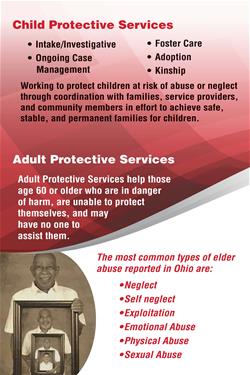 7572 - FC Job Family Svcs - Display Boards_Part1_thumb.jpg