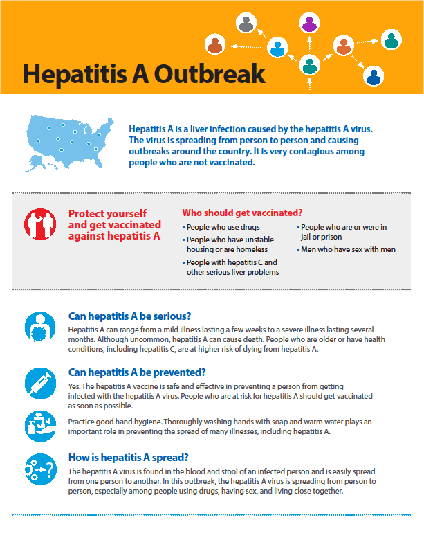 Hep A Outbreak Page 1